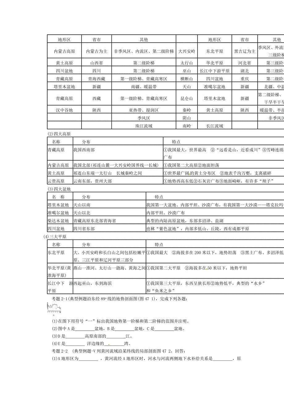 高考地理 第四部分 中国地理 第16单元 第47讲 中国的地形总复习知识点精析精练与高考题预测 大纲版人教版_第2页