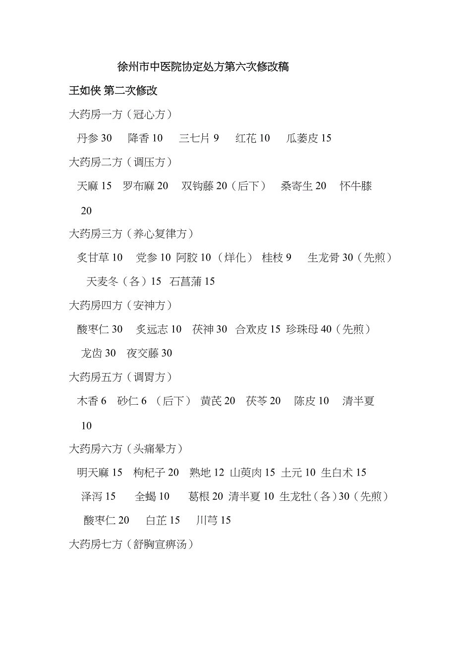 徐州市中医院协定处方第六次修改稿网络版_第1页
