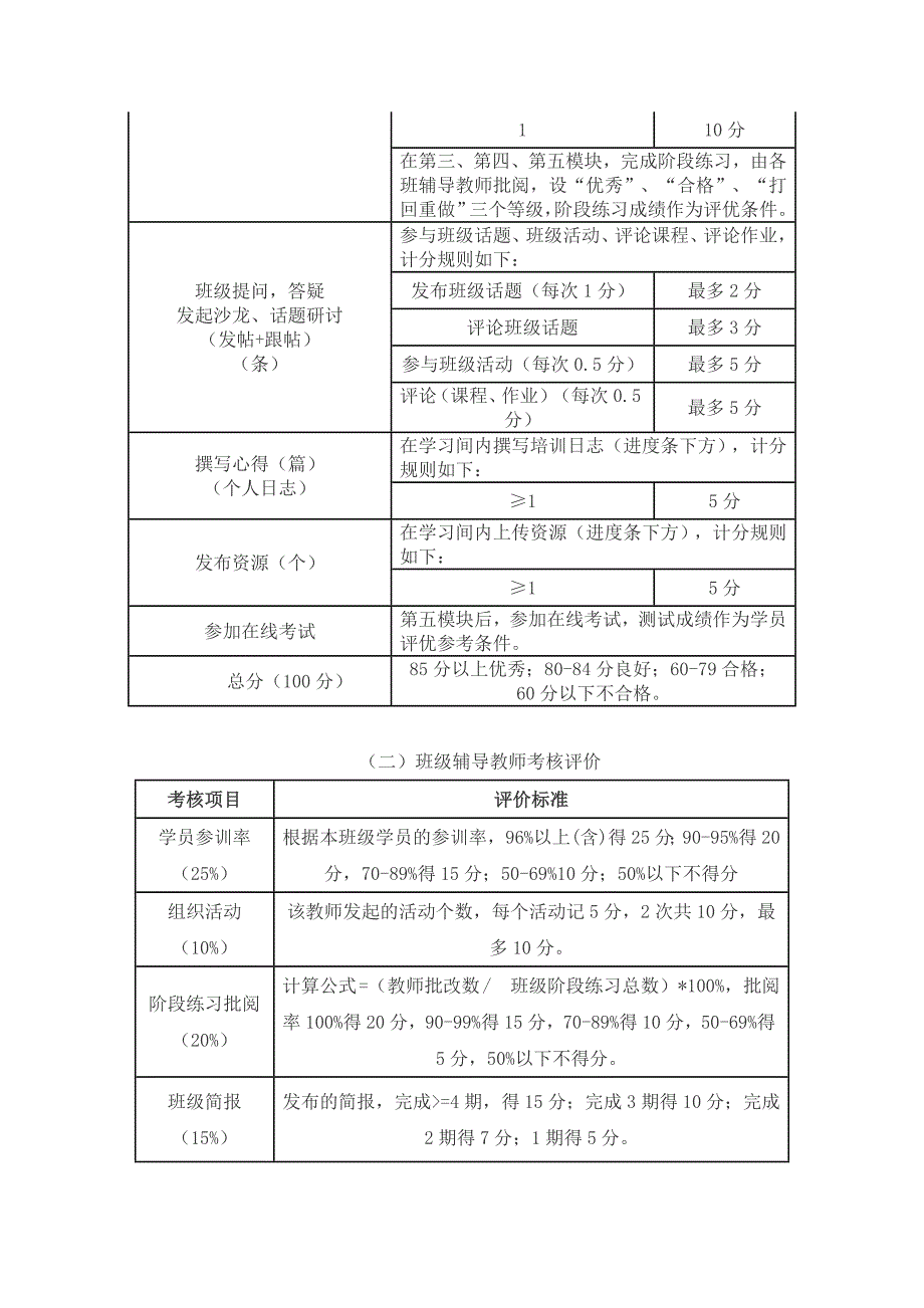 2014国培计划_第4页