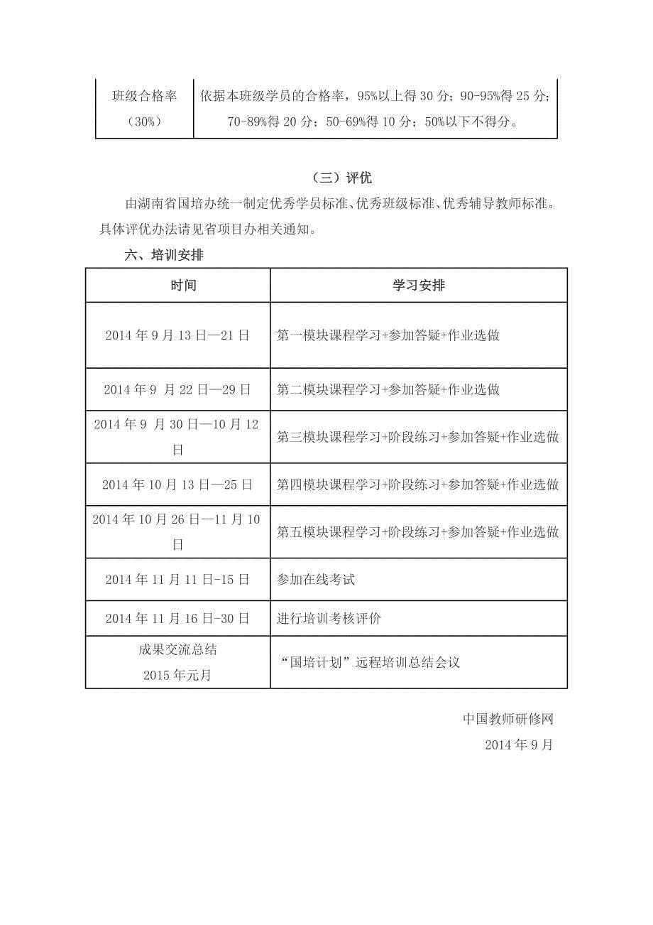 2014国培计划_第5页