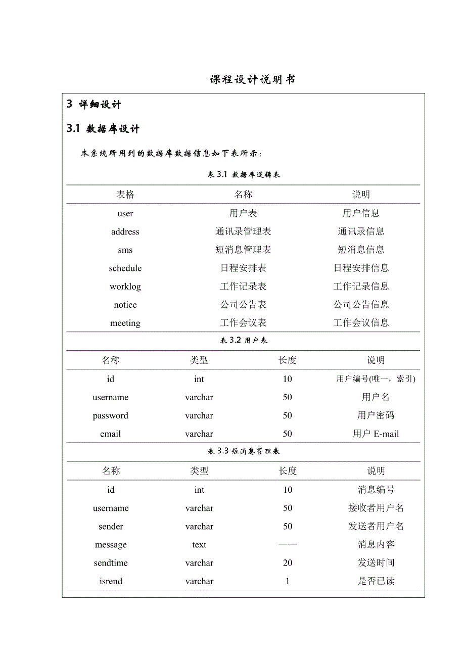 Jsp课程设计企业信息管理系统设计_第4页