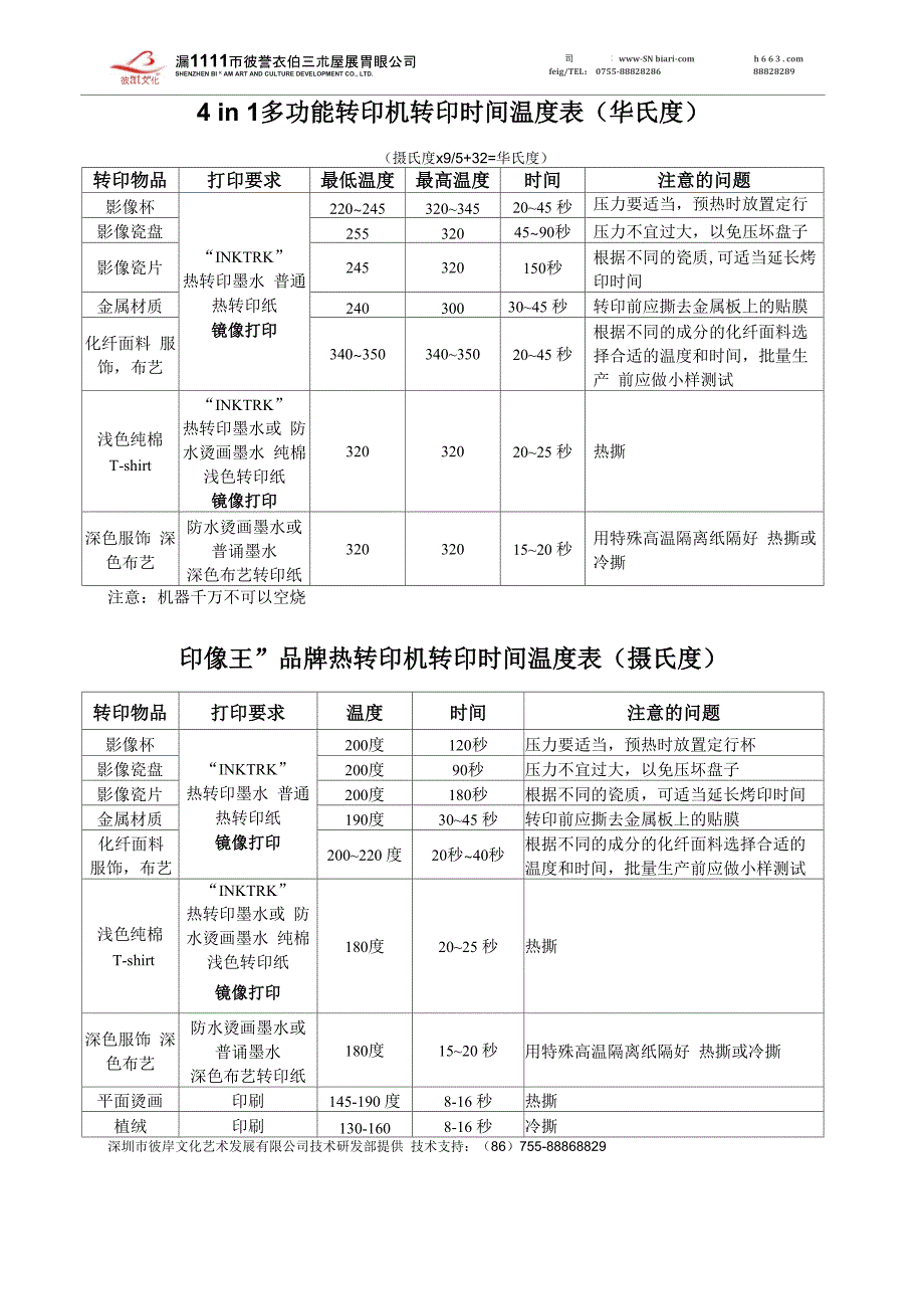 热转印时间温度表_第1页
