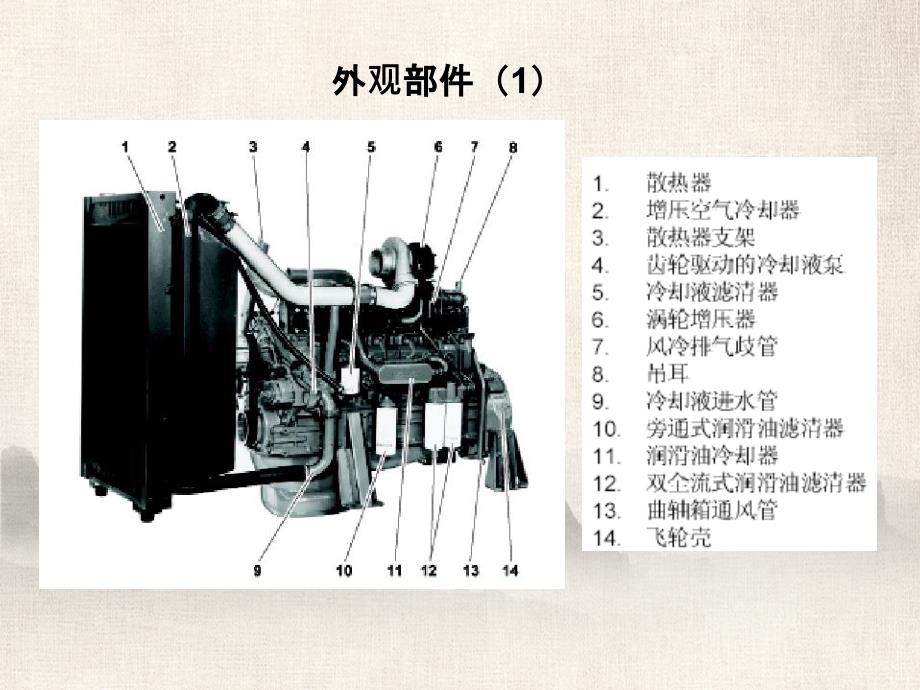 发电机组培训资料详解_第5页