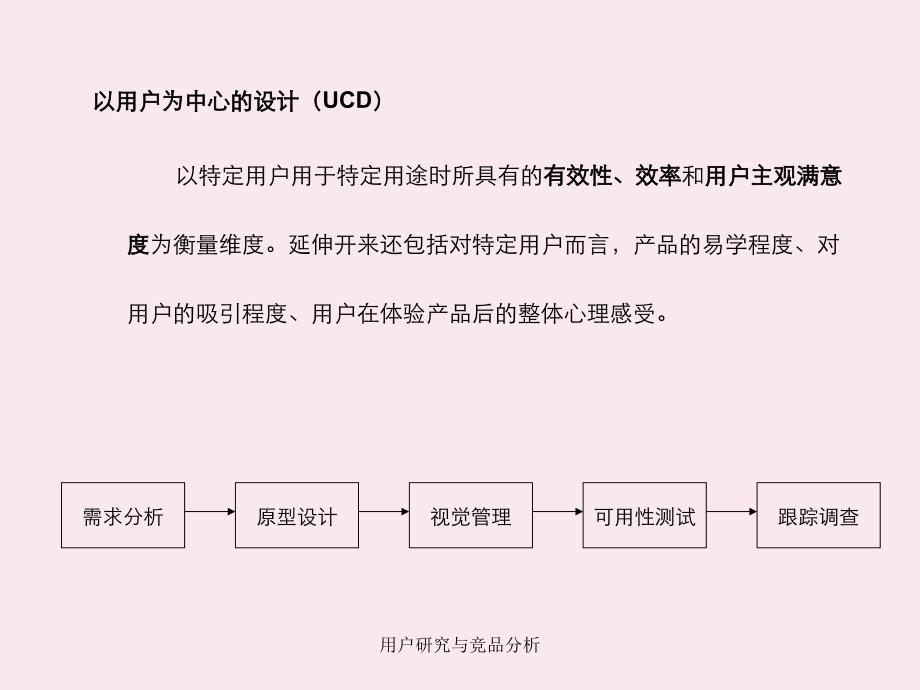 用户研究与竞品分析_第3页