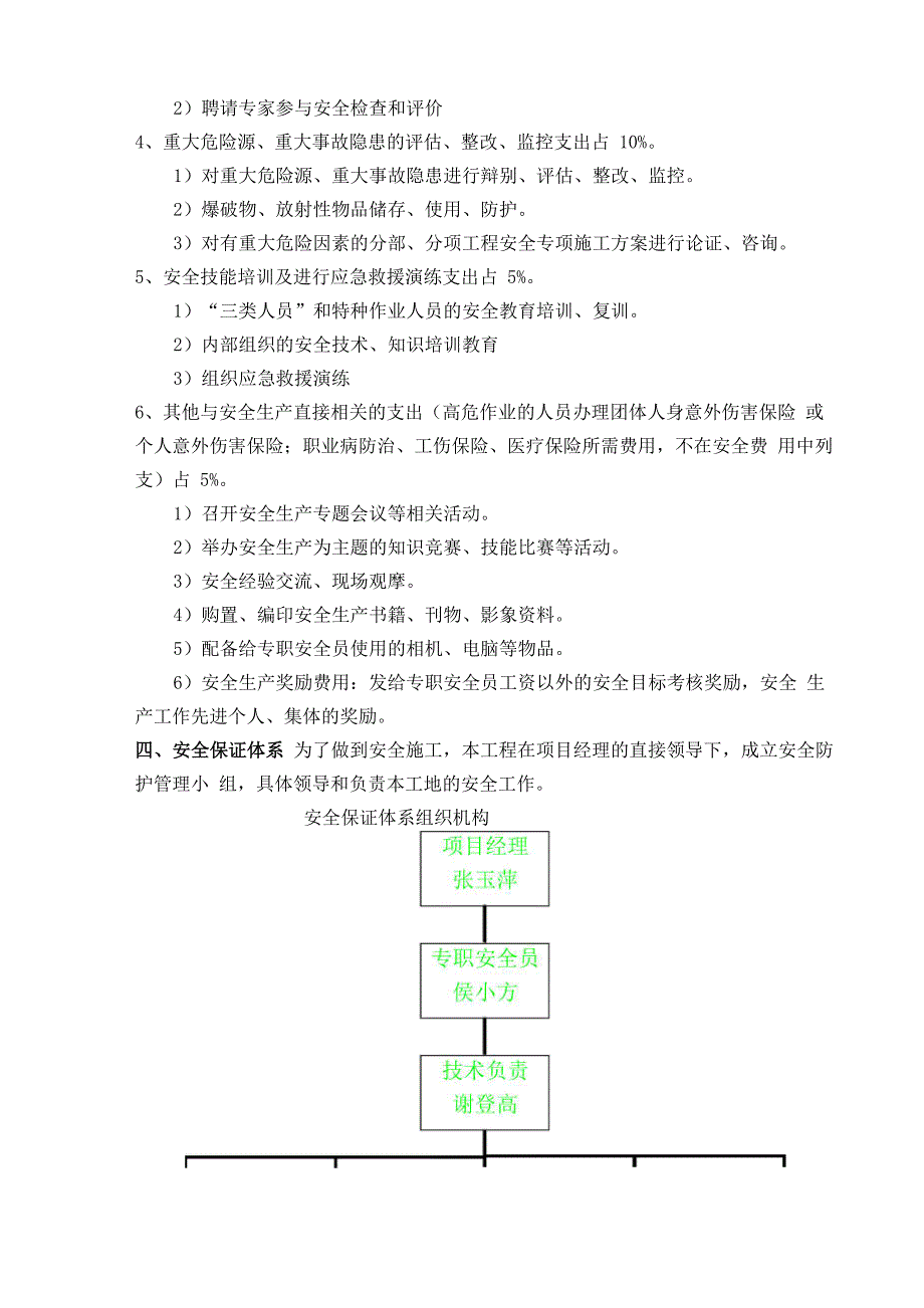 安全措施费用投入使用计划书_第2页