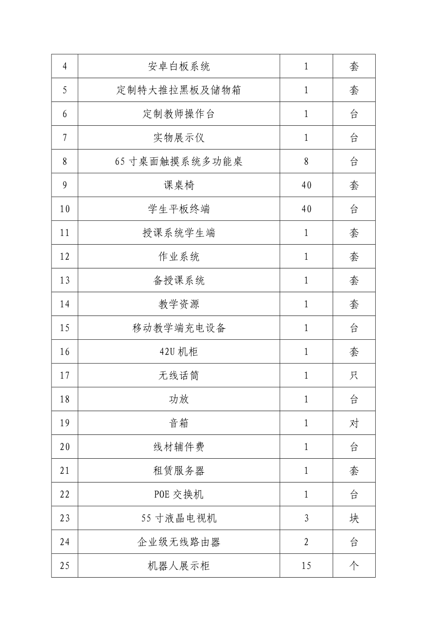 广州市荔湾区沙面小学御景壹号校区未来教室采购项目_第4页