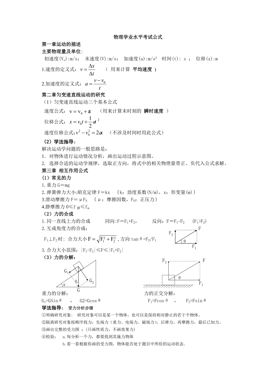 2023年高二学业水平考试物理公式总结_第1页