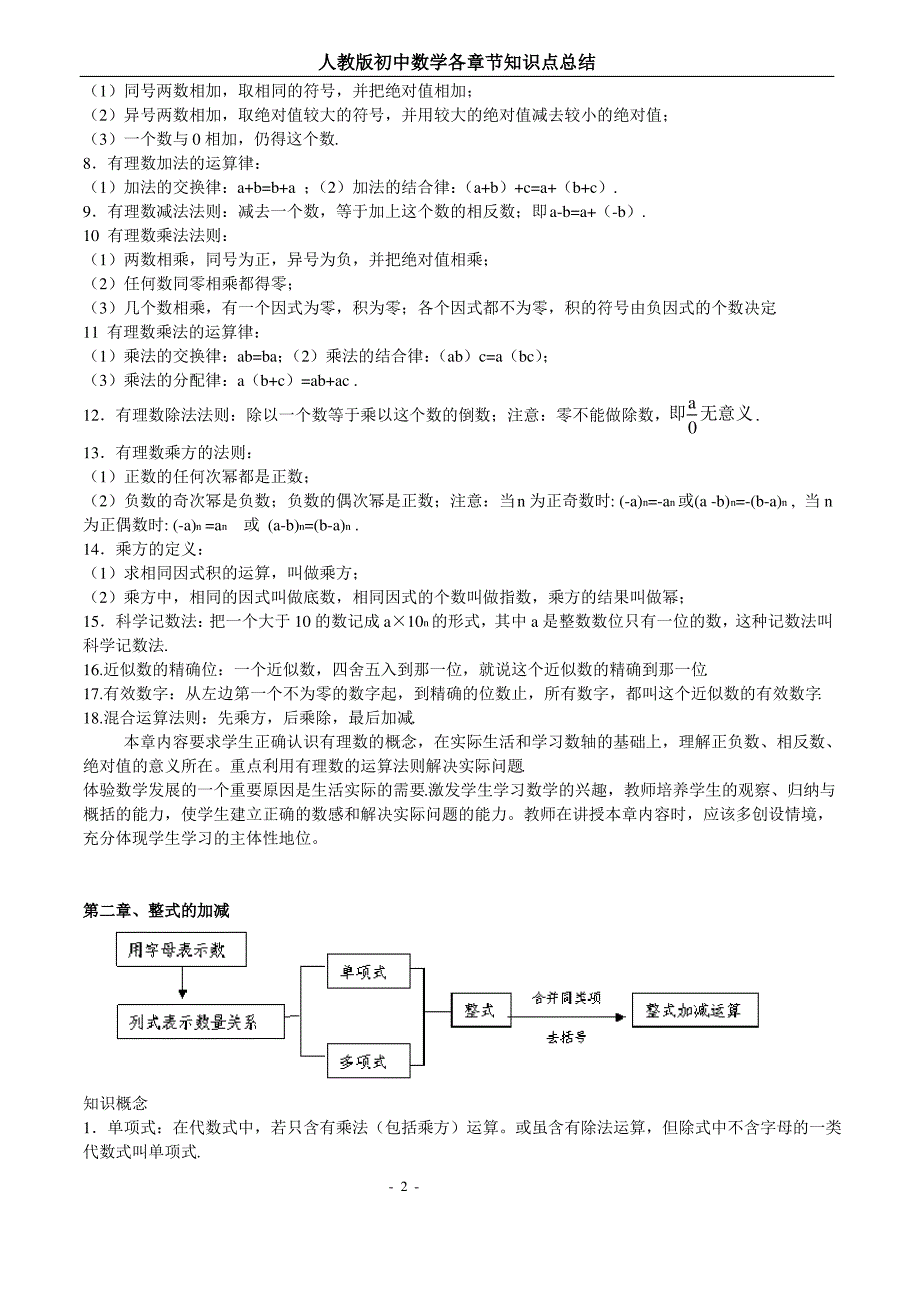 初中数学各章知识点总结_第2页