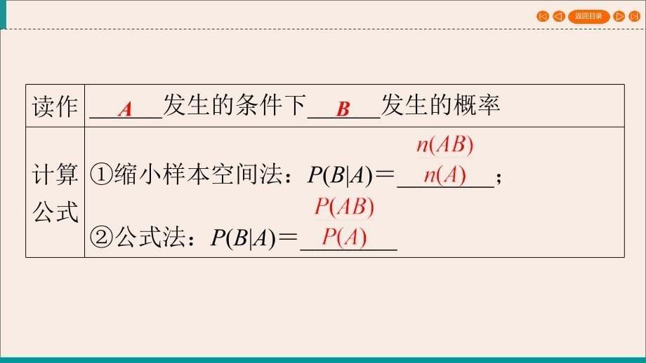 20222023高中数学第2章随机变量及其分布2.2.1条件概率课件新人教A版选修_第5页