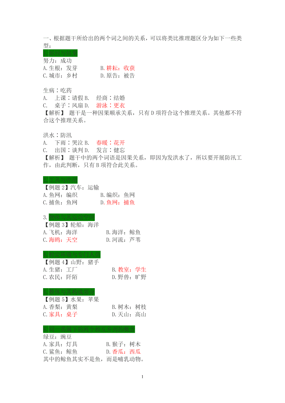 类比推理分类与详解_第1页