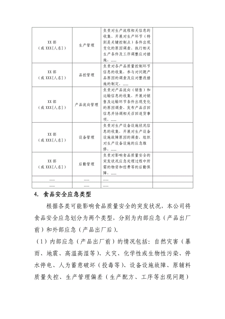 食品安全应急预案模板.docx_第2页