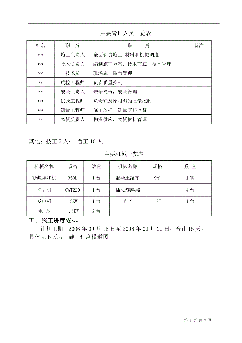 新《施工方案》k209+459线外涵施工方案8_第2页