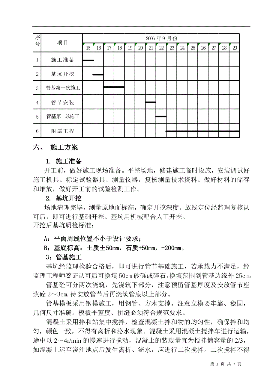 新《施工方案》k209+459线外涵施工方案8_第3页