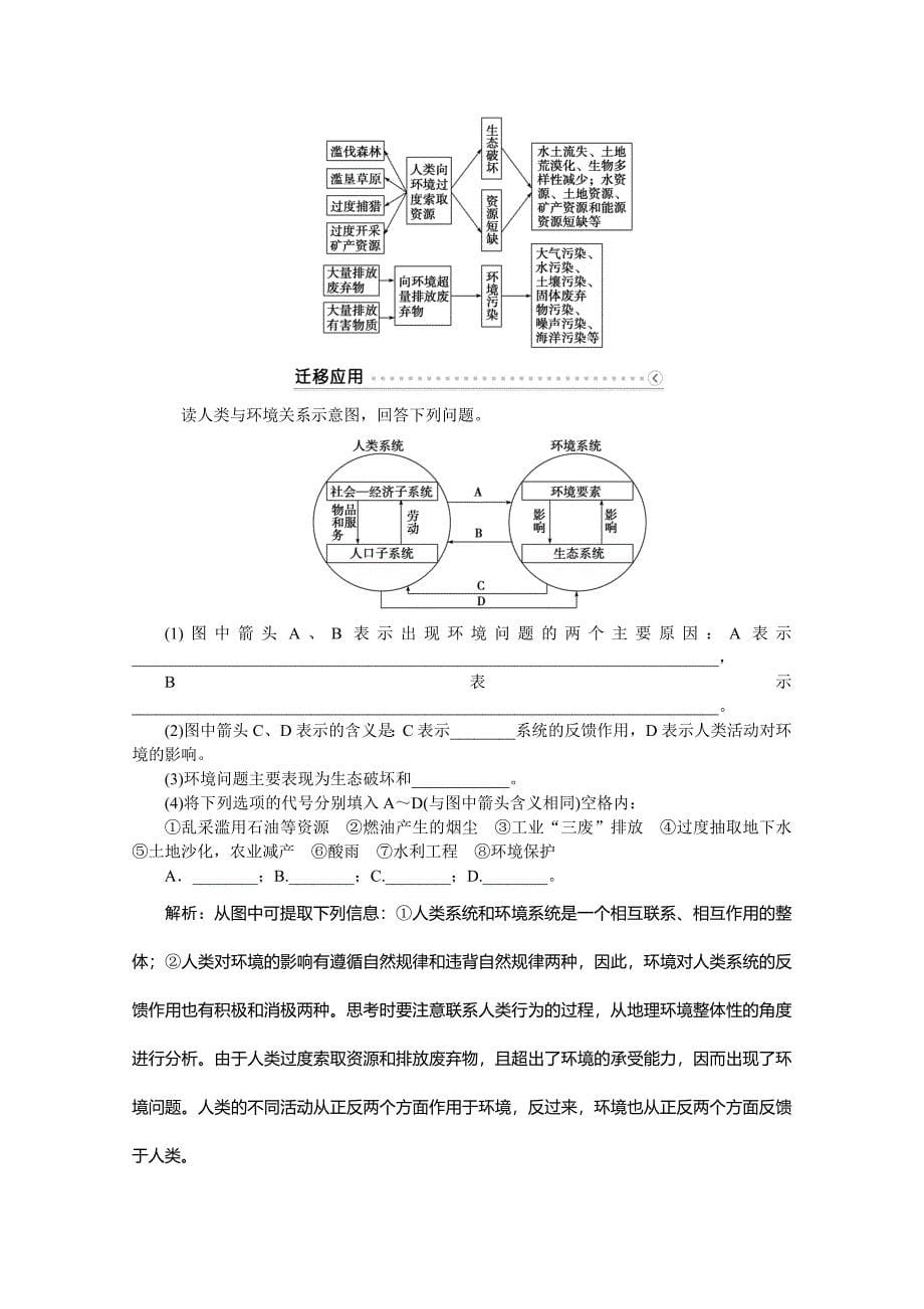 新编优化方案高中地理湘教版必修二学案 第四章 人类与地理环境的协调发展 第一节人类面临的主要环境问题_第5页