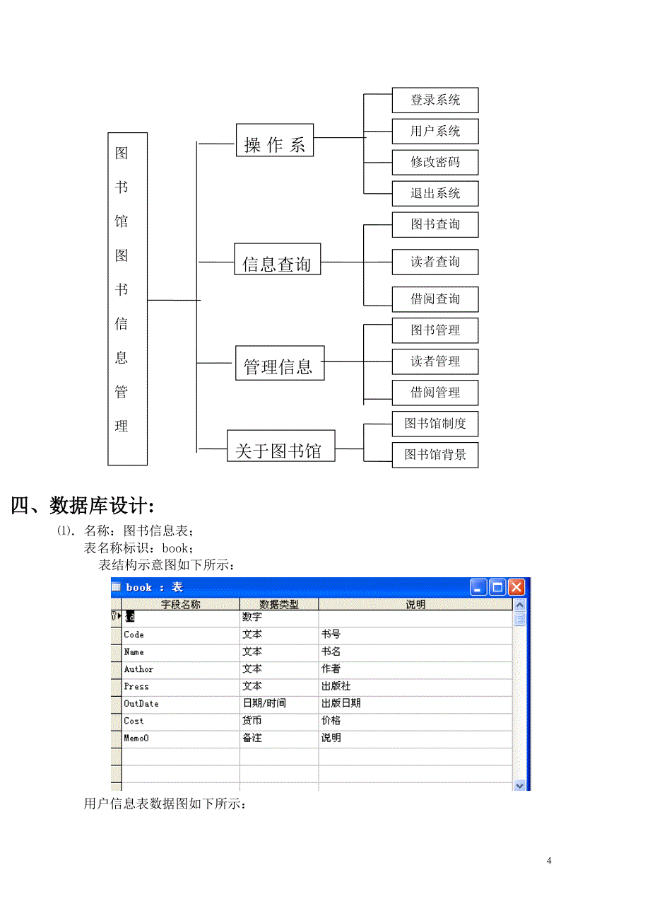 图书馆图书信息管理系统程序设计文档_第4页