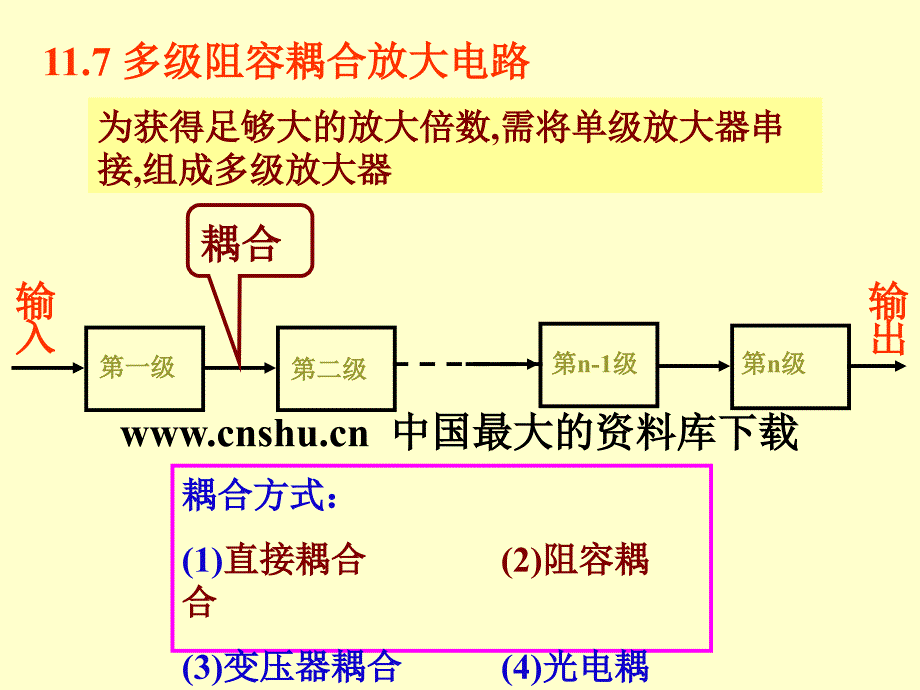 电子技术第05讲多级放大器_第2页