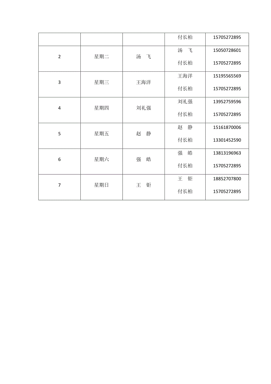 应急值班制度72075_第3页