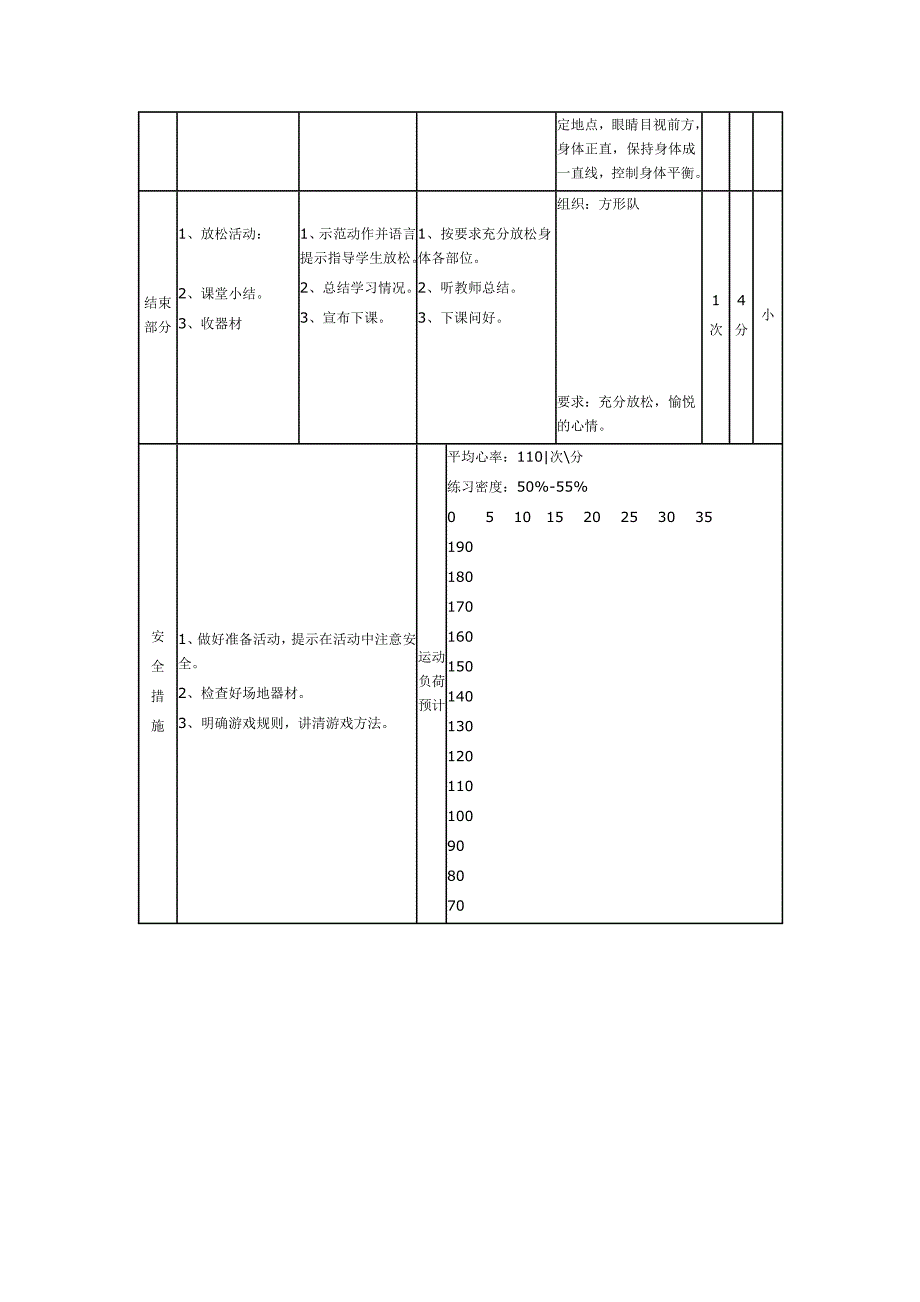 小学体育水平一《走与游戏》教学设计.doc_第4页