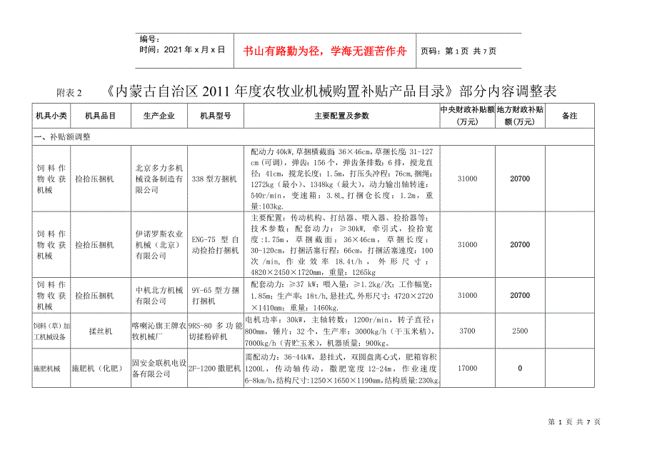 内蒙古自治区年度农牧业机械购置补贴产品_第1页