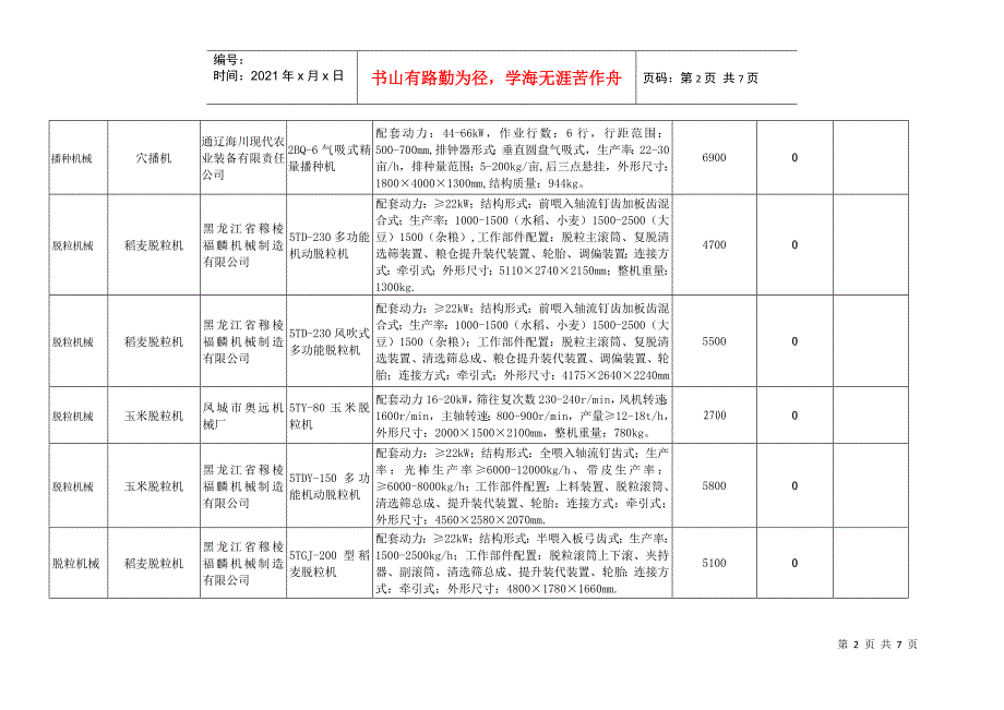 内蒙古自治区年度农牧业机械购置补贴产品_第2页