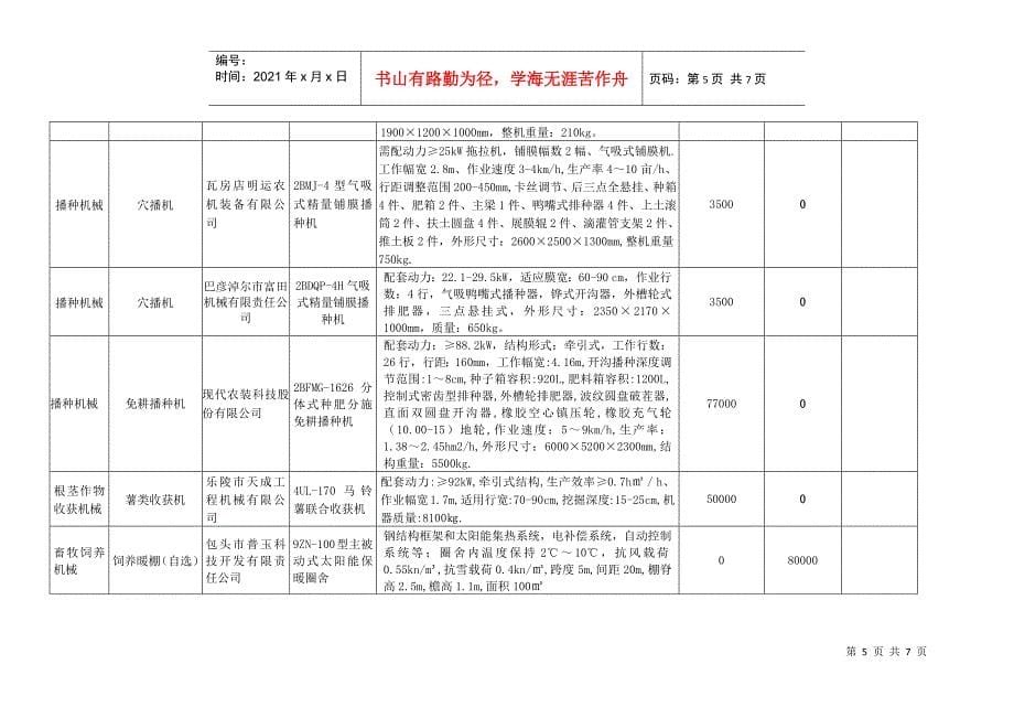 内蒙古自治区年度农牧业机械购置补贴产品_第5页