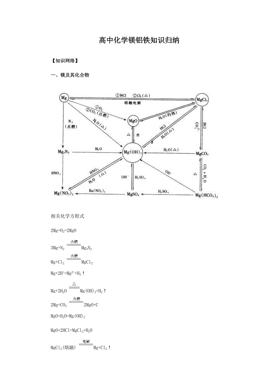 2023年高中必修一化学镁铝铁知识归纳_第1页