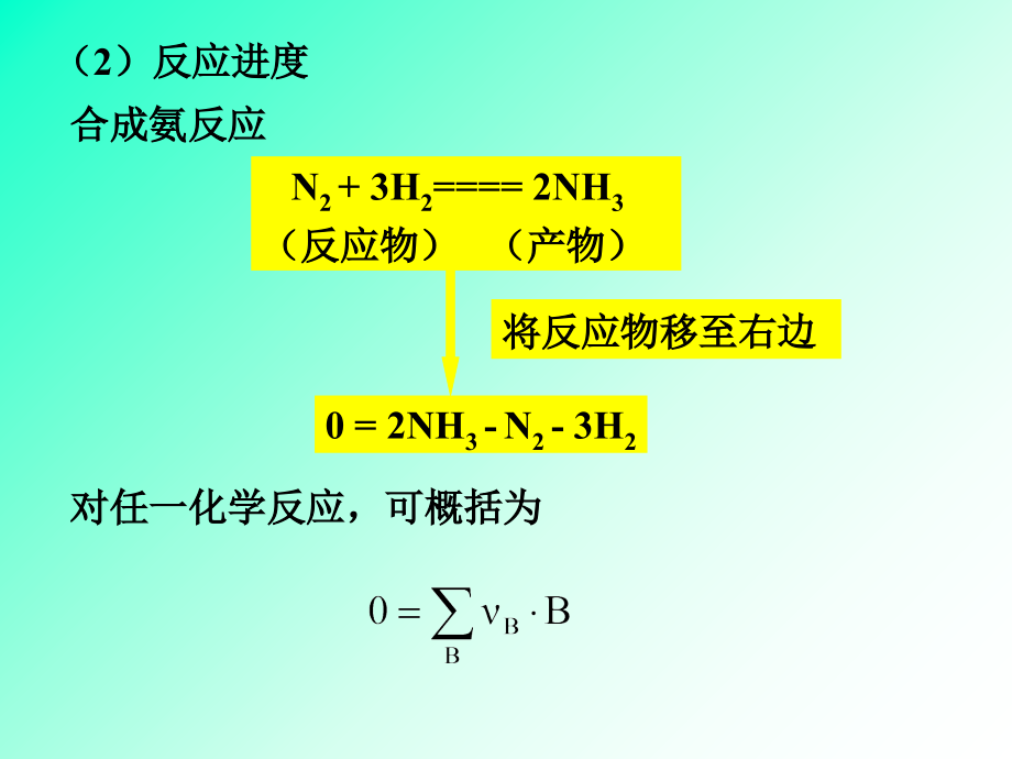 化学反应速率和化学平衡_第3页