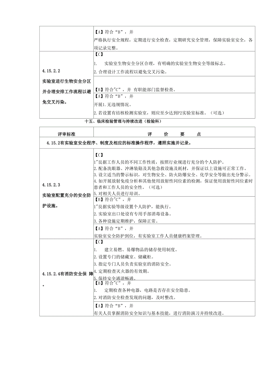 十五、临床检验管理与持续改进_第3页