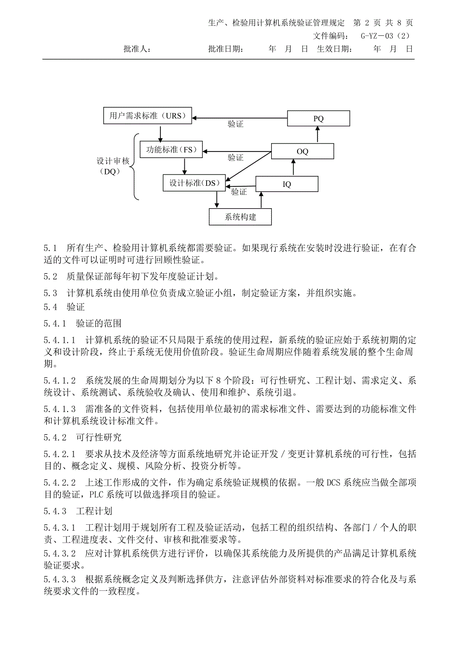 生产检验用计算机系统验证管理规定_第2页