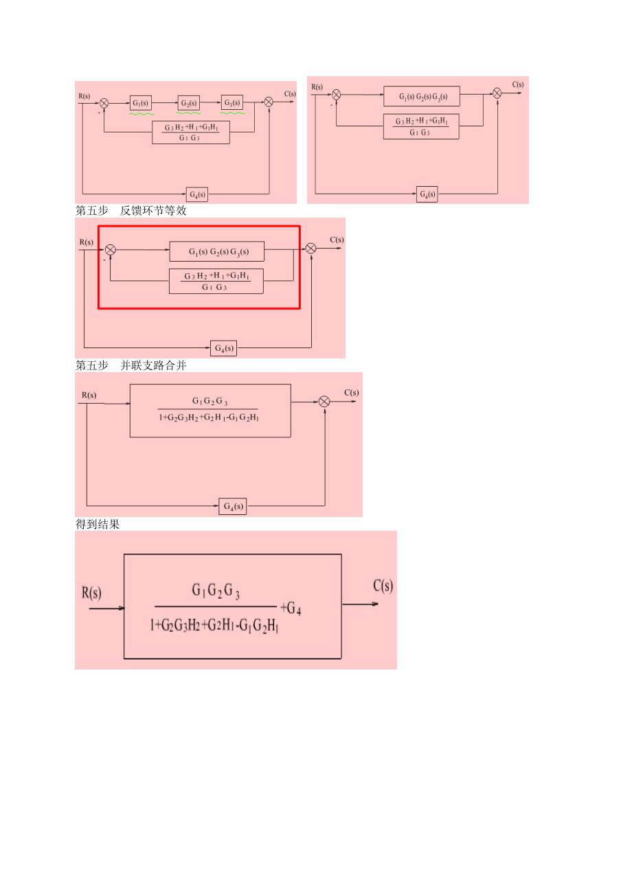 自动控制原理 (2).doc_第2页