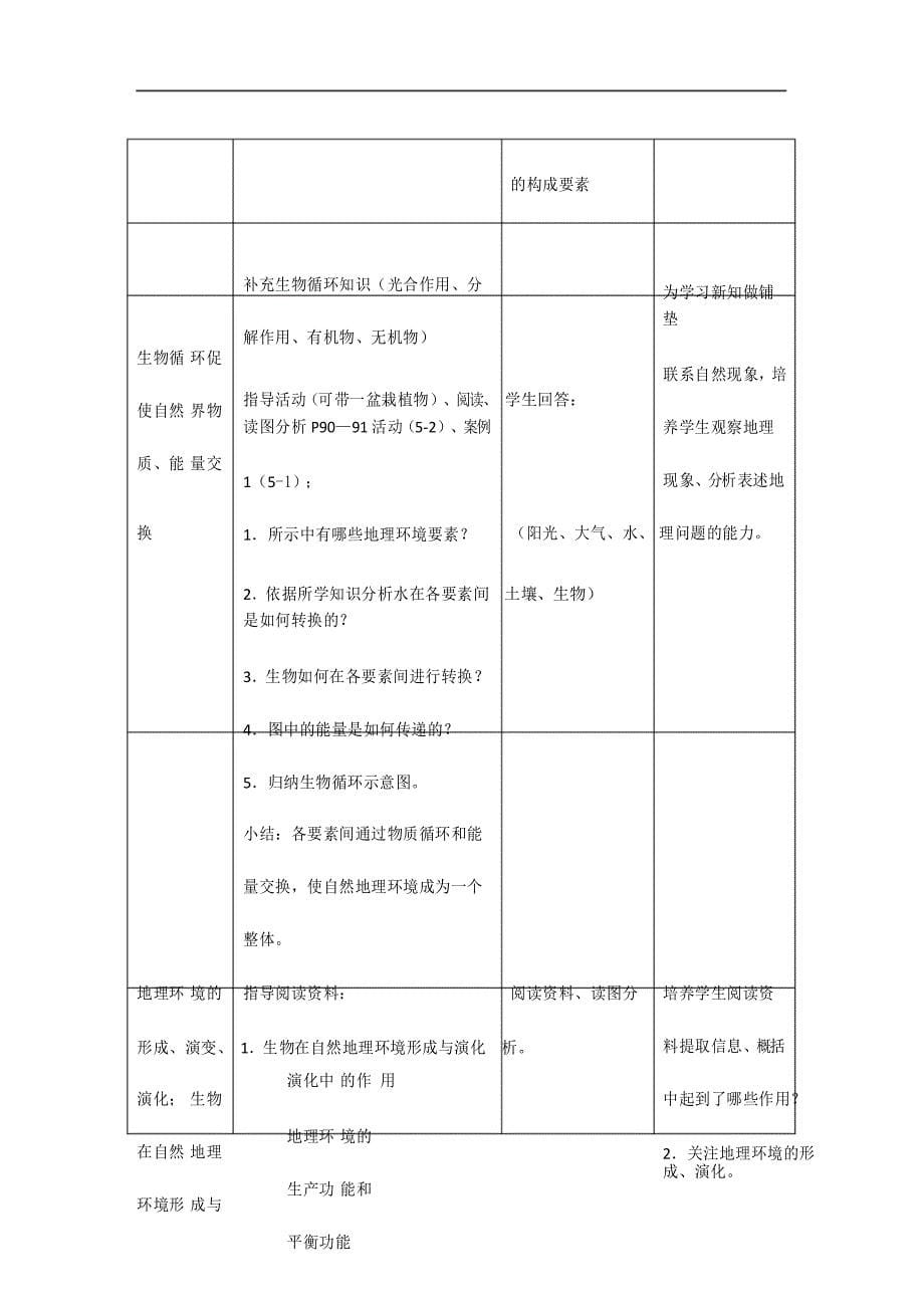 人教新课标地理必修一第五章第一节自然地理环境的整体性说课稿_第5页