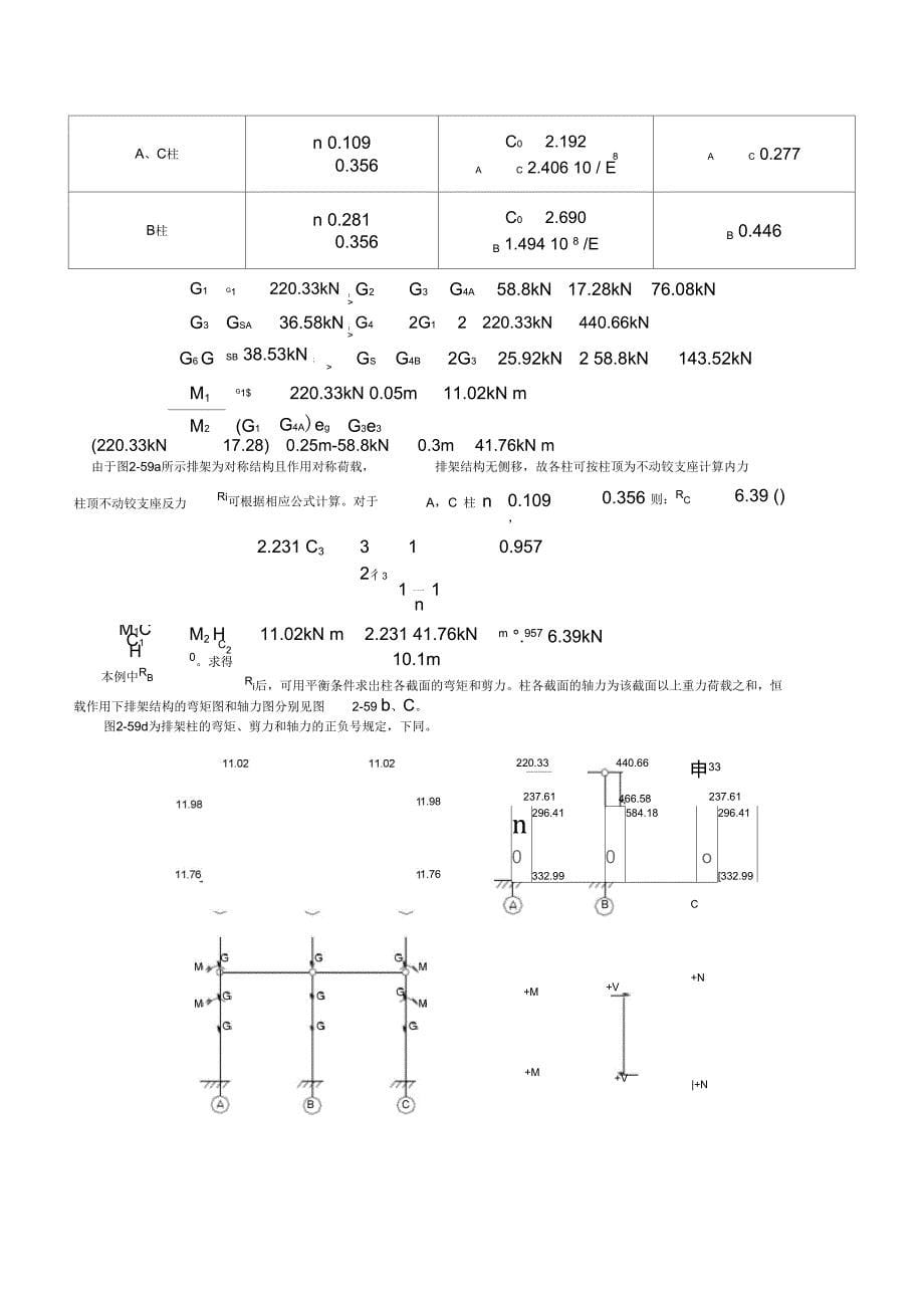 单层厂房结构课程结构设计_第5页