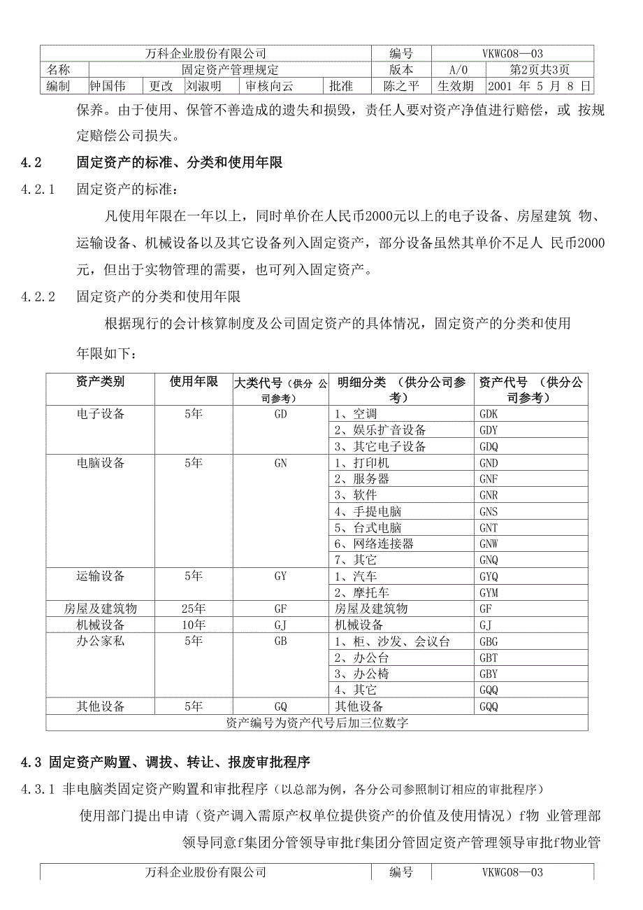 万科固定资产管理制度_第3页