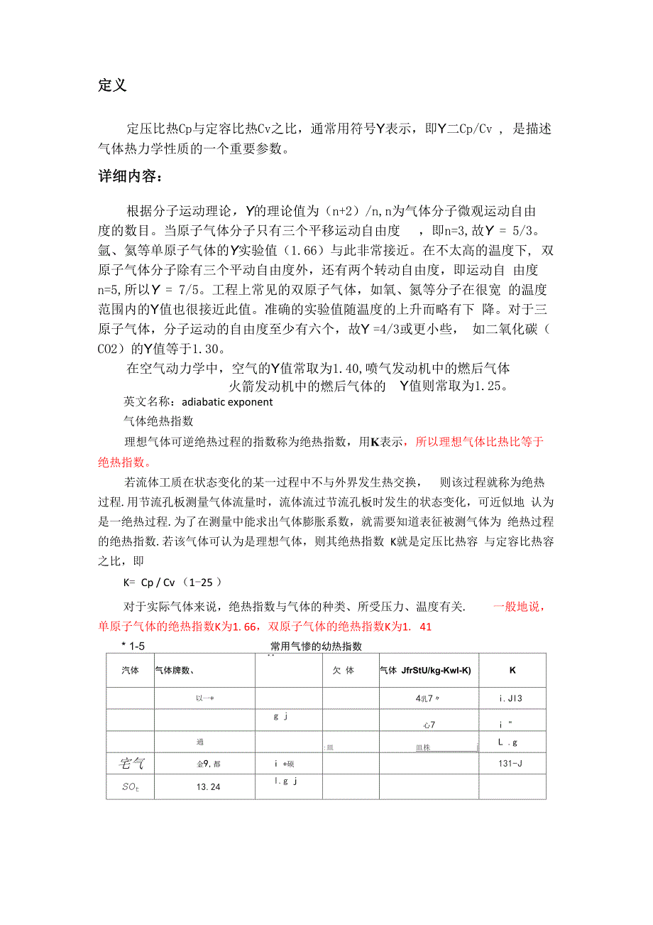 比热比 绝热指数_第1页