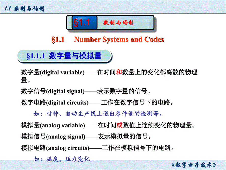 第一章逻辑代数基础ppt课件_第2页