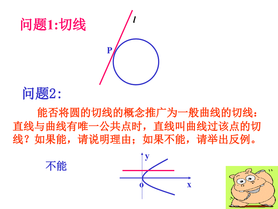 113导数的几何意义1_第2页