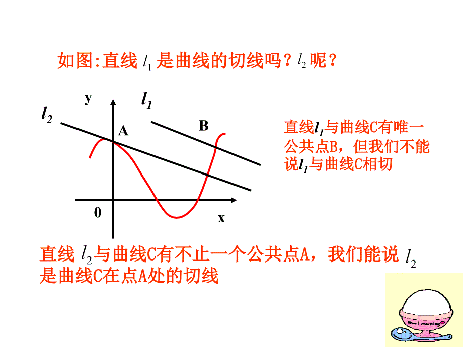 113导数的几何意义1_第3页