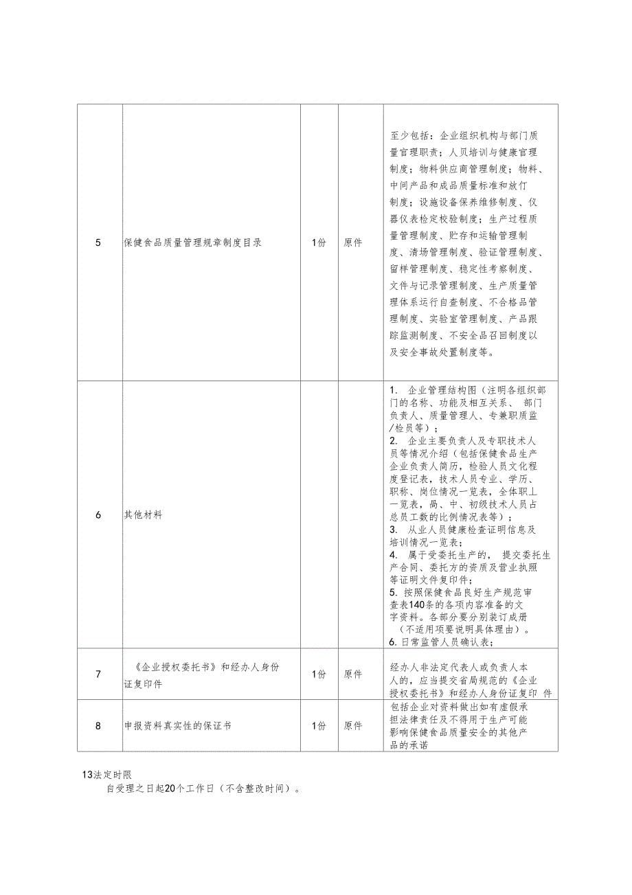 食品生产许可证核发办事指引_第5页