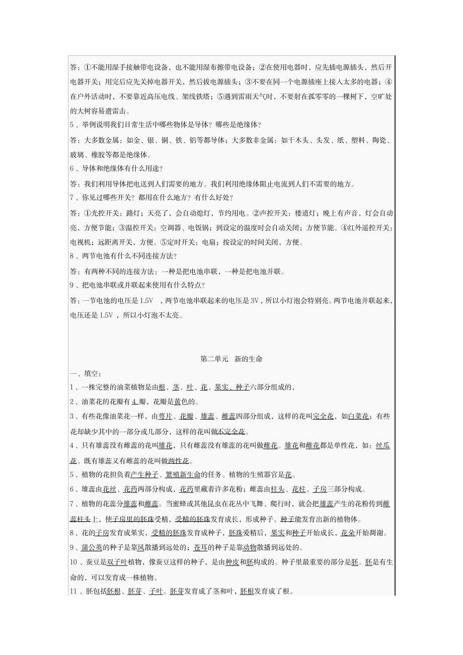 教科版小学四年级科学下册复习资料_小学教育-小学考试_第5页