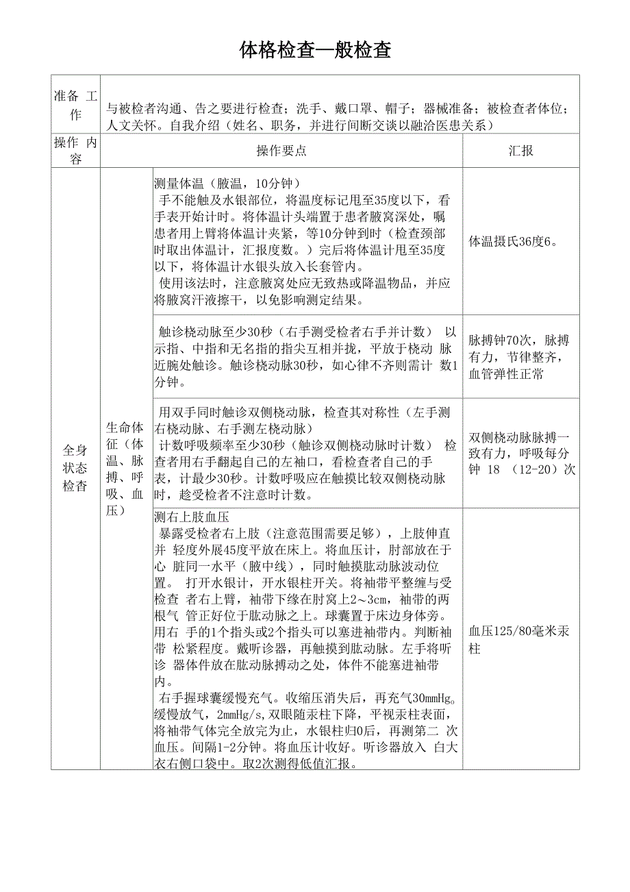 各系统体格检查_第1页