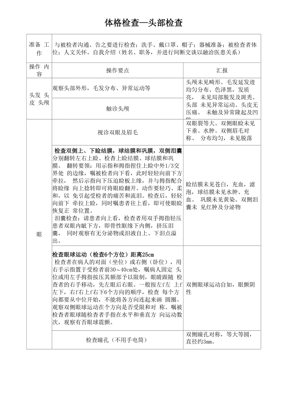 各系统体格检查_第4页