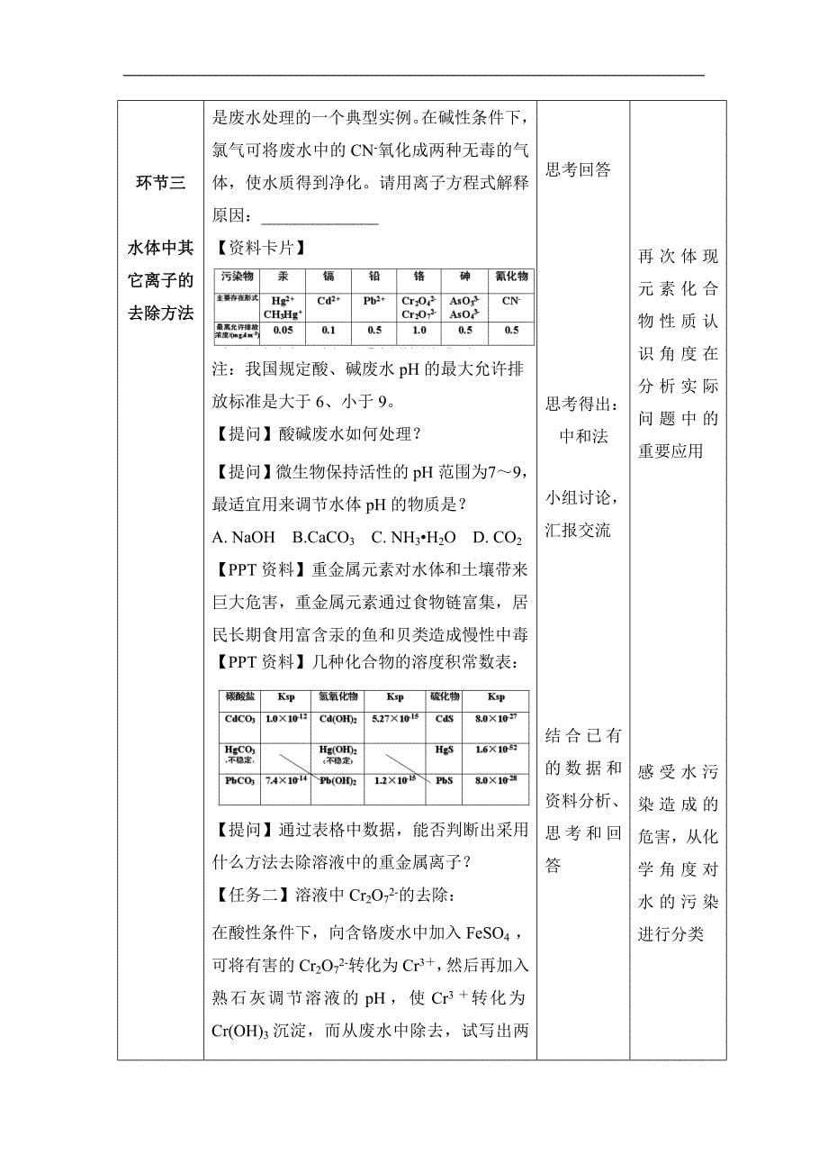 教学设计利用物质间转化关系解决环境问题以“改善水质”为例精品教育_第5页