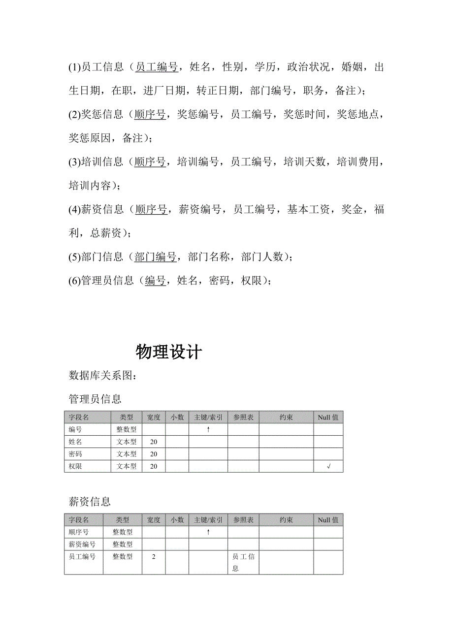 员工信息.doc_第1页