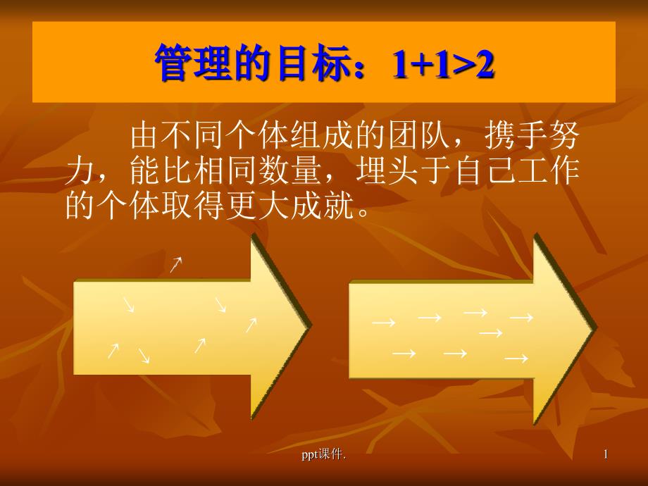 传化集团与企业文化建设精选PPT_第1页