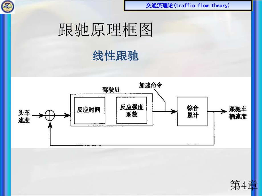 交通流理论11二课件_第4页