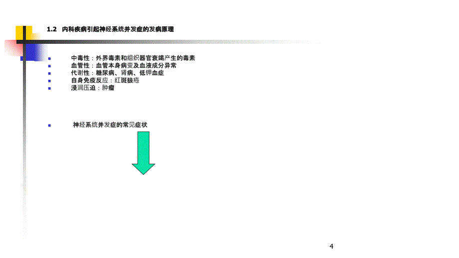 中研课件内科疾病神经系统并发症_第4页