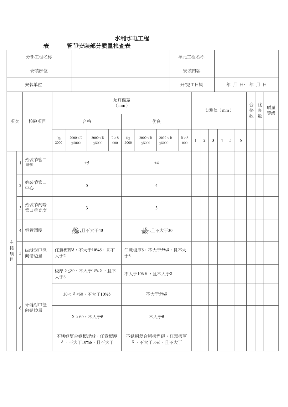 SL水工金属结构安装工程质量评定表_第3页