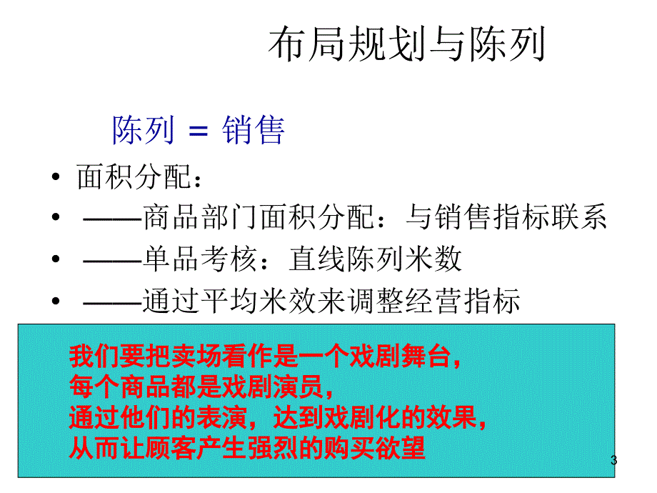 卖场布局及陈列_第3页