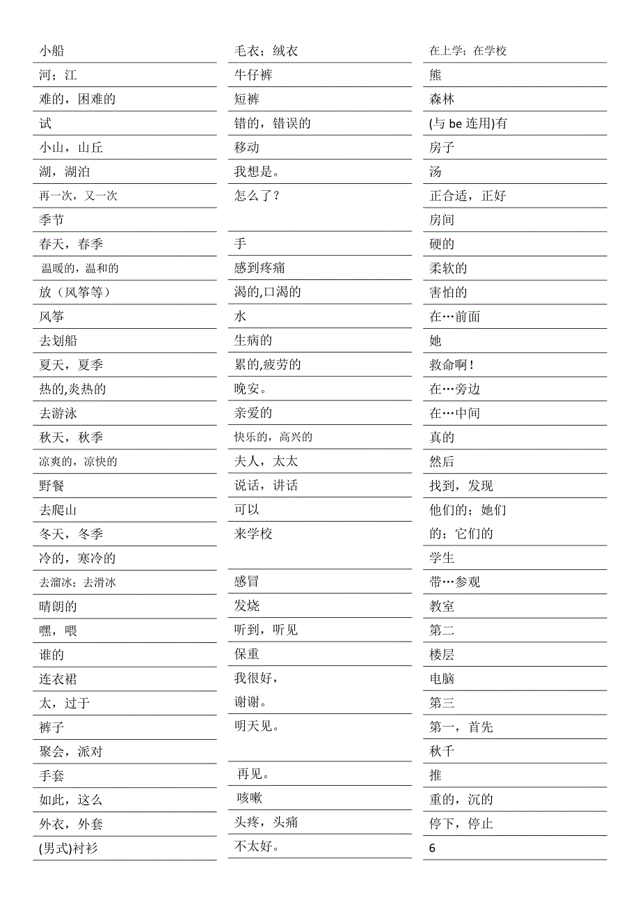 译林版江苏小学英语单词默写表.docx_第5页