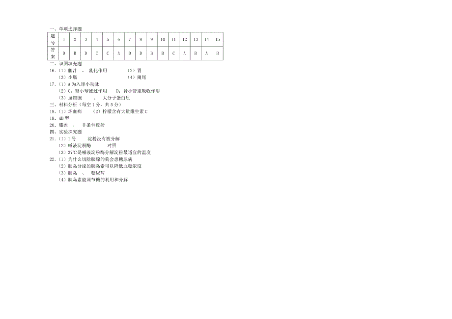 七年级生物下学期期末考试试卷人教新课标版_第3页